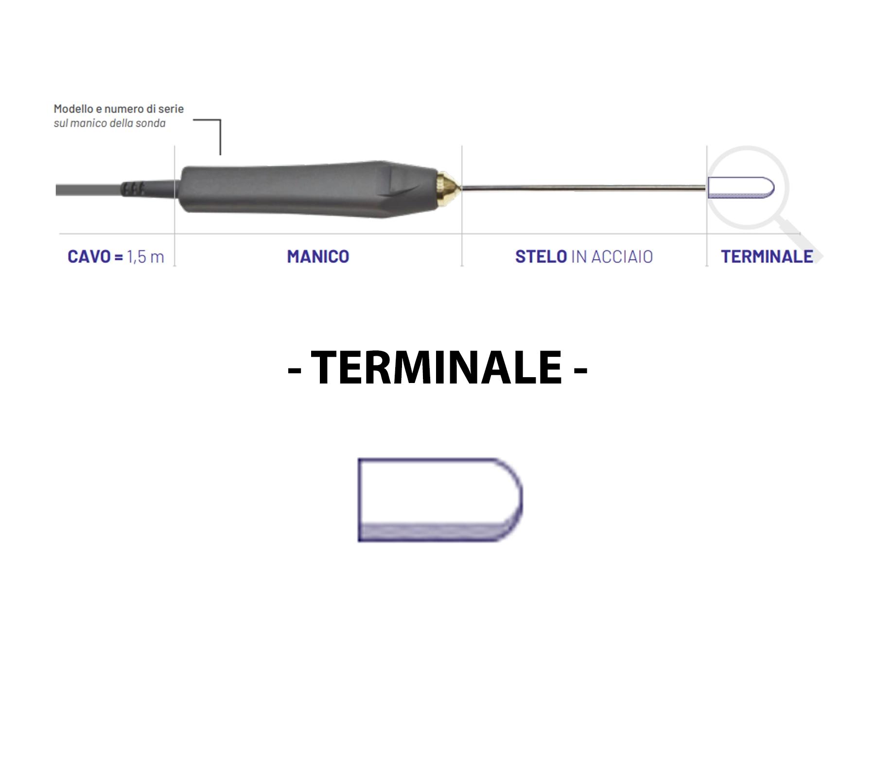 Sensori di Temperatura - Attrezzature da laboratorio