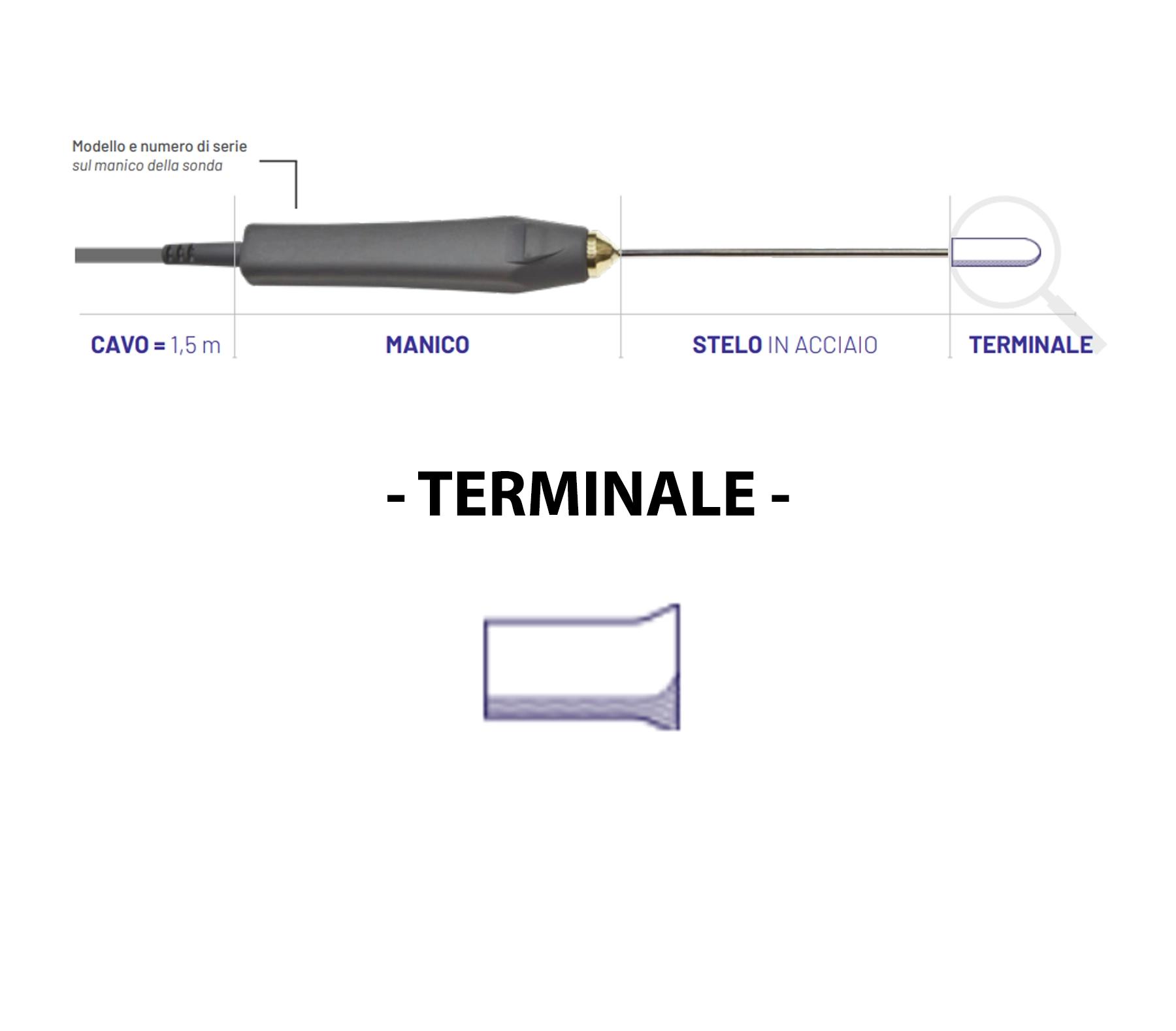 Termocoppia K 3K 520 C - Contatto