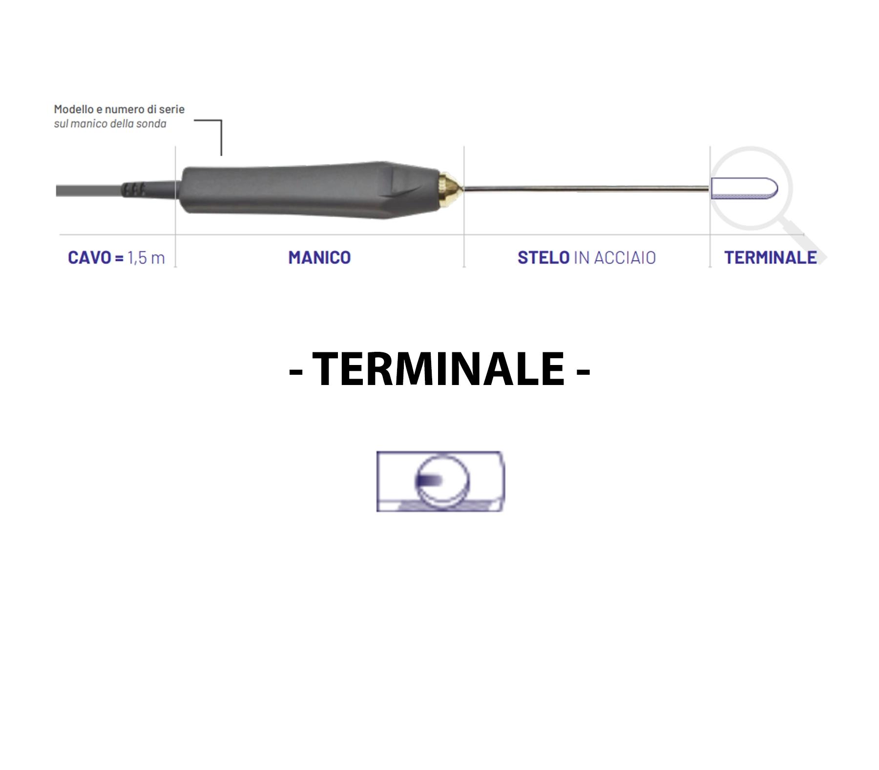 Termocoppia T 3T 420 A - Aria